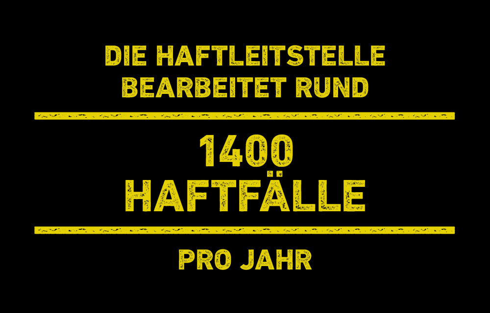 Fact Haftfälle